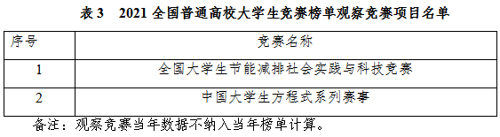 文本, 信件描述已自动生成